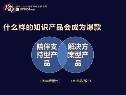 心理服务从业者如何打造爆款知识产品 从专业到破圈的路径探索