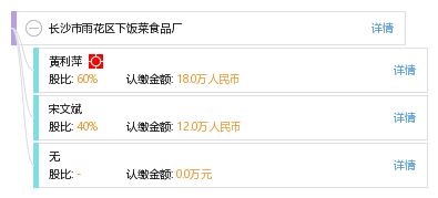 长沙市雨花区下饭菜食品厂企业信息综合查询指南