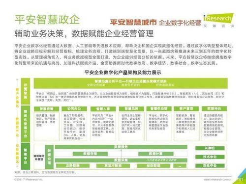 艾瑞咨询2021年中国企业服务研究报告 信息咨询服务洞察